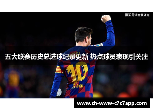 五大联赛历史总进球纪录更新 热点球员表现引关注 五大联赛历史总进球纪录更新 热点球员表现引关注